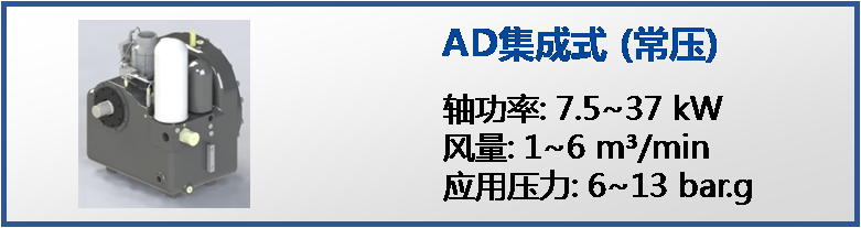 AD集成系列-6008集团官方网站